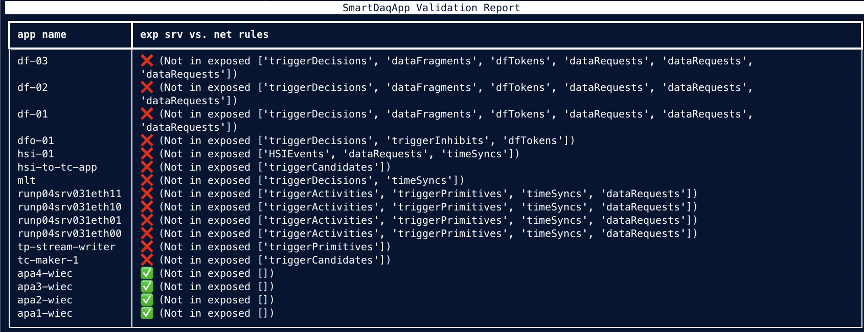 verify-smart-apps example