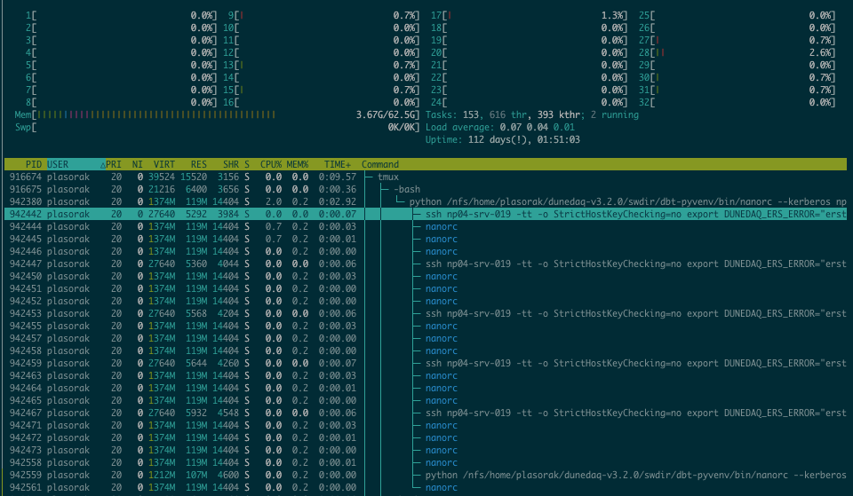 htop