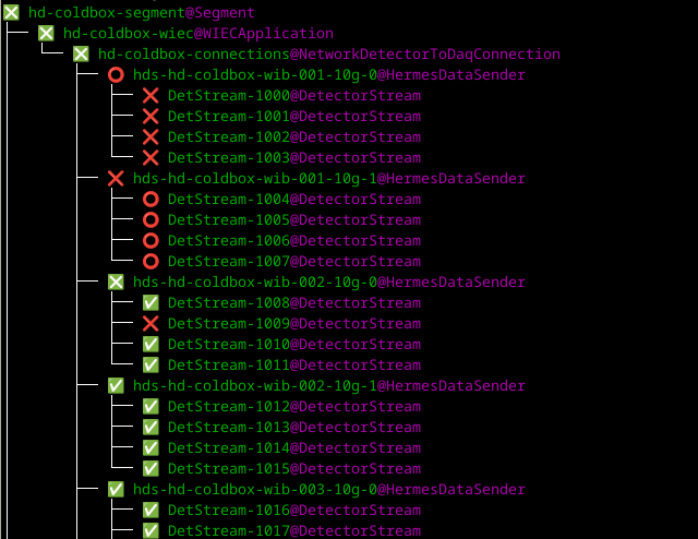 show-resources example